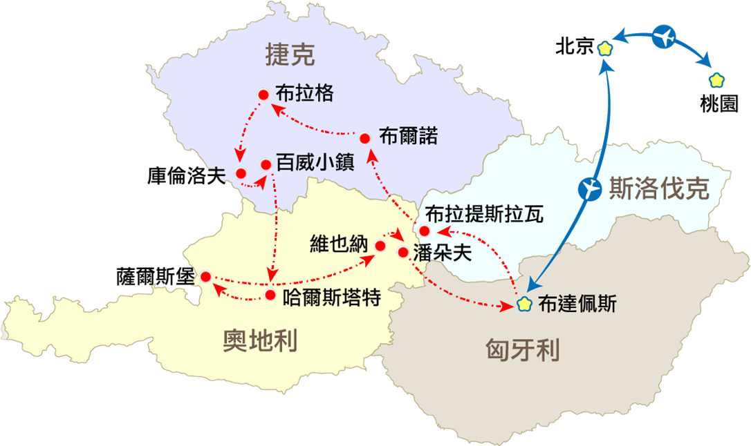 行程特色圖片