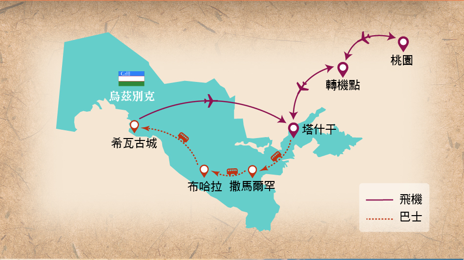 行程特色圖片