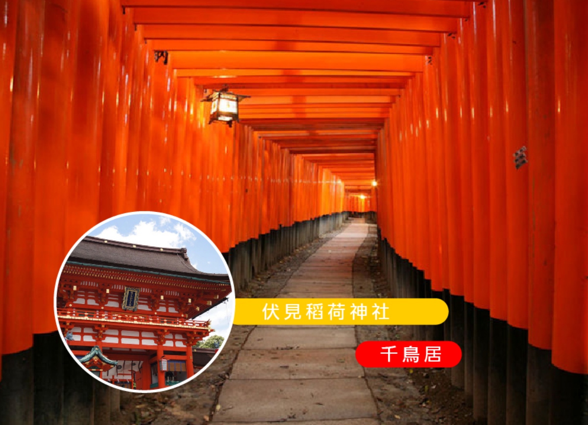 行程特色圖片