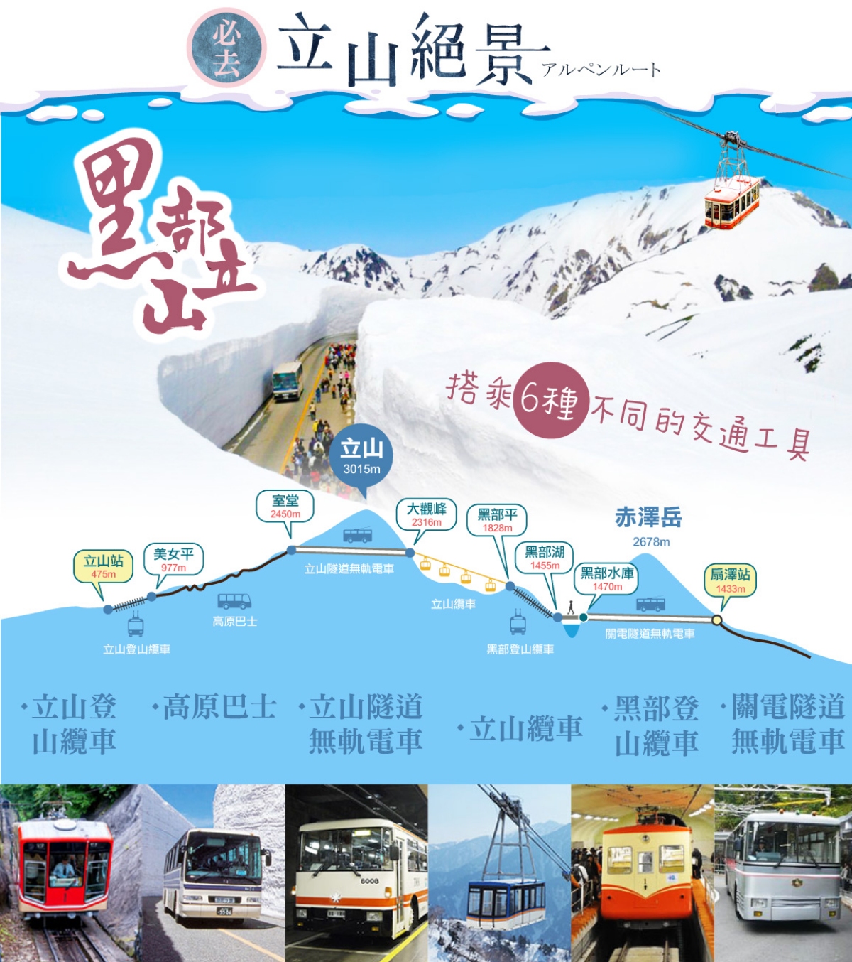 行程特色圖片