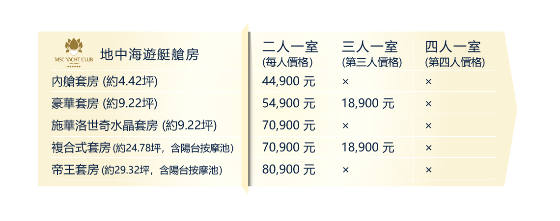 行程特色圖片