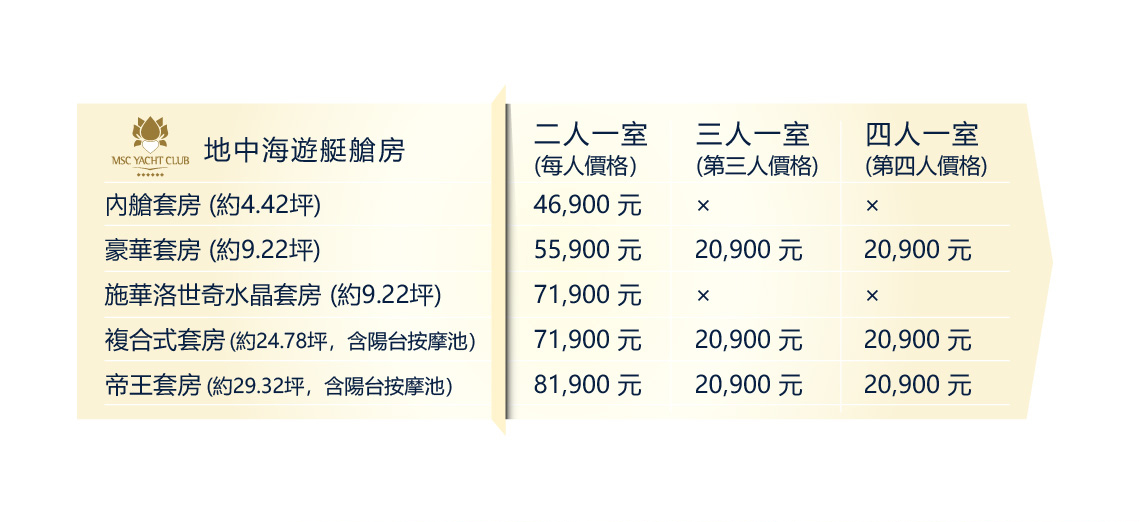 行程特色圖片